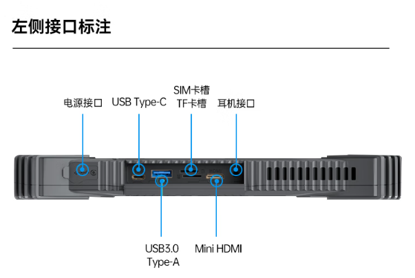 硬核加持，高效勤務(wù)：東田工業(yè)三防平板DTZ-I1012E助力公共事業(yè)管理升級